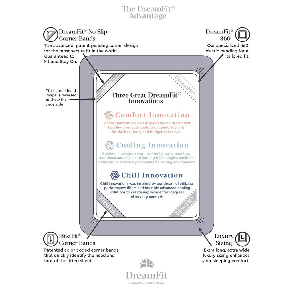 DreamComfort StaDry™ Sheet Sets