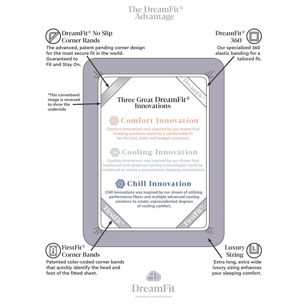 DreamCool 100% Egyptian Cotton Sheet Set